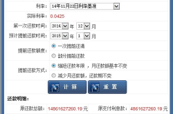 2015房贷计算器,精准预测您的贷款成本与还款计划