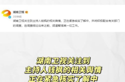 娱乐圈吃瓜通知,揭秘明星幕后真相！